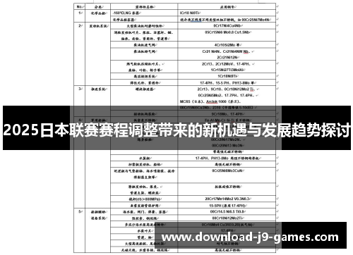 2025日本联赛赛程调整带来的新机遇与发展趋势探讨