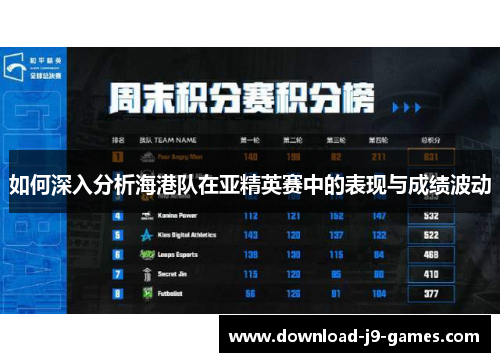 如何深入分析海港队在亚精英赛中的表现与成绩波动