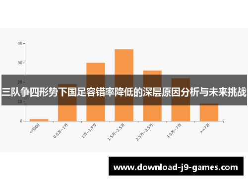 三队争四形势下国足容错率降低的深层原因分析与未来挑战