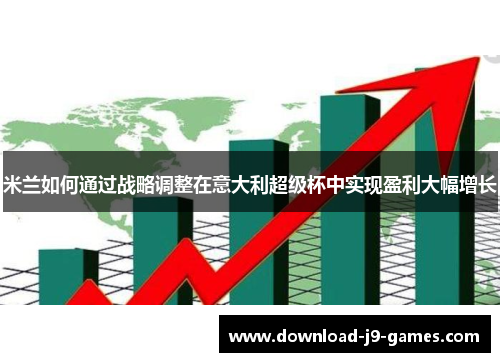 米兰如何通过战略调整在意大利超级杯中实现盈利大幅增长