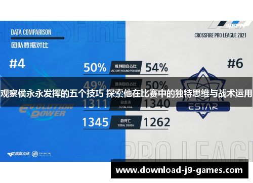 观察侯永永发挥的五个技巧 探索他在比赛中的独特思维与战术运用