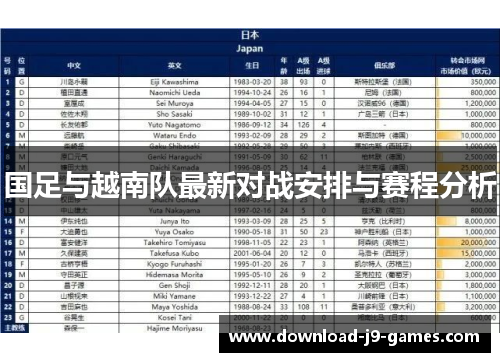 国足与越南队最新对战安排与赛程分析