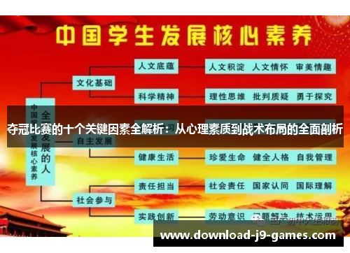夺冠比赛的十个关键因素全解析：从心理素质到战术布局的全面剖析
