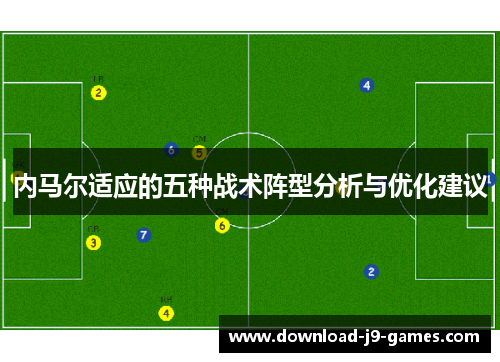 内马尔适应的五种战术阵型分析与优化建议