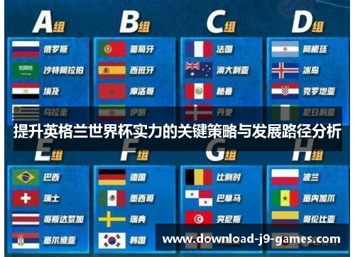 提升英格兰世界杯实力的关键策略与发展路径分析
