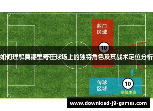 如何理解莫德里奇在球场上的独特角色及其战术定位分析