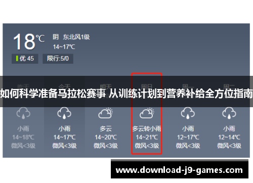 如何科学准备马拉松赛事 从训练计划到营养补给全方位指南 如何科学准备马拉松赛事 从训练计划到营养补给全方位指南