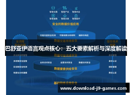 巴舒亚伊语言观点核心：五大要素解析与深度解读