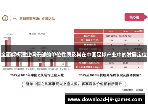 全面解析建业俱乐部的单位性质及其在中国足球产业中的发展定位 全面解析建业俱乐部的单位性质及其在中国足球产业中的发展定位