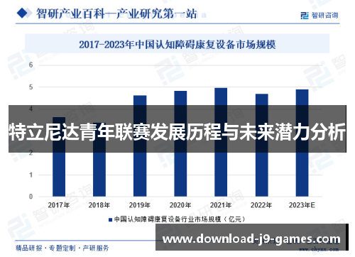 特立尼达青年联赛发展历程与未来潜力分析