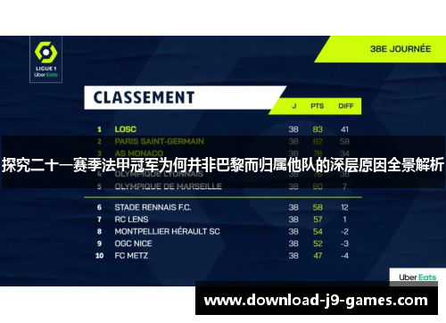 探究二十一赛季法甲冠军为何并非巴黎而归属他队的深层原因全景解析