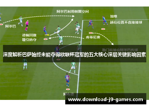 深度解析巴萨始终未能夺得欧联杯冠军的五大核心深层关键影响因素