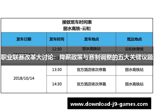 职业联赛改革大讨论:降薪政策与赛制调整的五大关键议题 职业联赛改革大讨论:降薪政策与赛制调整的五大关键议题