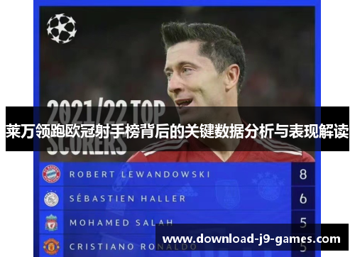 莱万领跑欧冠射手榜背后的关键数据分析与表现解读 莱万领跑欧冠射手榜背后的关键数据分析与表现解读