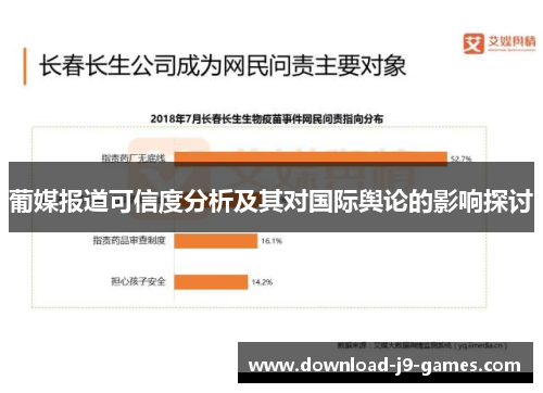 葡媒报道可信度分析及其对国际舆论的影响探讨