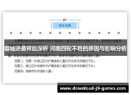 蓉城逆袭背后深析 河南四轮不胜的原因与影响分析 蓉城逆袭背后深析 河南四轮不胜的原因与影响分析