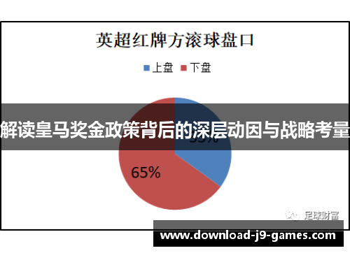 解读皇马奖金政策背后的深层动因与战略考量 解读皇马奖金政策背后的深层动因与战略考量