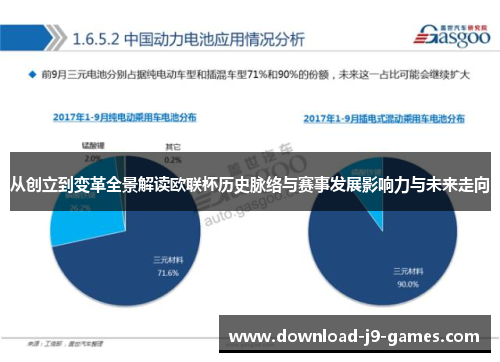 从创立到变革全景解读欧联杯历史脉络与赛事发展影响力与未来走向