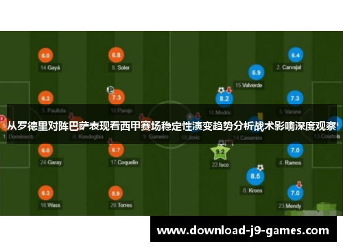 从罗德里对阵巴萨表现看西甲赛场稳定性演变趋势分析战术影响深度观察 从罗德里对阵巴萨表现看西甲赛场稳定性演变趋势分析战术影响深度观察