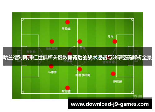 哈兰德对阵拜仁世俱杯关键数据背后的战术逻辑与效率密码解析全景 哈兰德对阵拜仁世俱杯关键数据背后的战术逻辑与效率密码解析全景