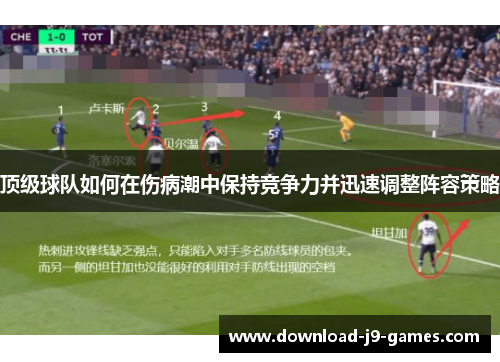 顶级球队如何在伤病潮中保持竞争力并迅速调整阵容策略 顶级球队如何在伤病潮中保持竞争力并迅速调整阵容策略