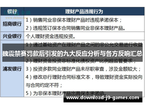 魏震禁赛罚款后引发的九大反应分析与各方反响汇总